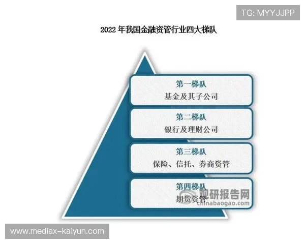 CBA比赛时间向国际篮联标准靠拢，单节10分钟新规落地